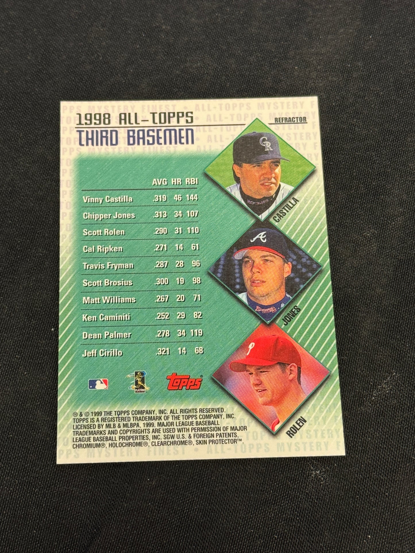 1999 TOPPS ALL TOPPS MYSTERY CHIPPER JONES V15295