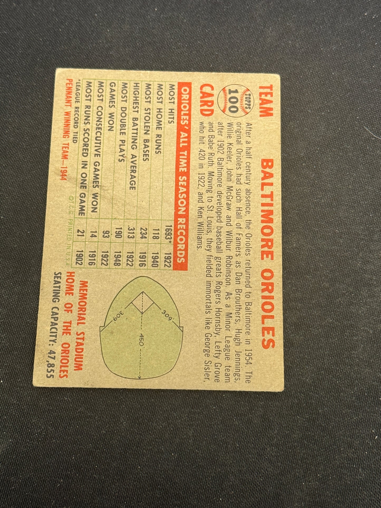 1957 TOPPS ORIOLES TEAM #100 EX V14783