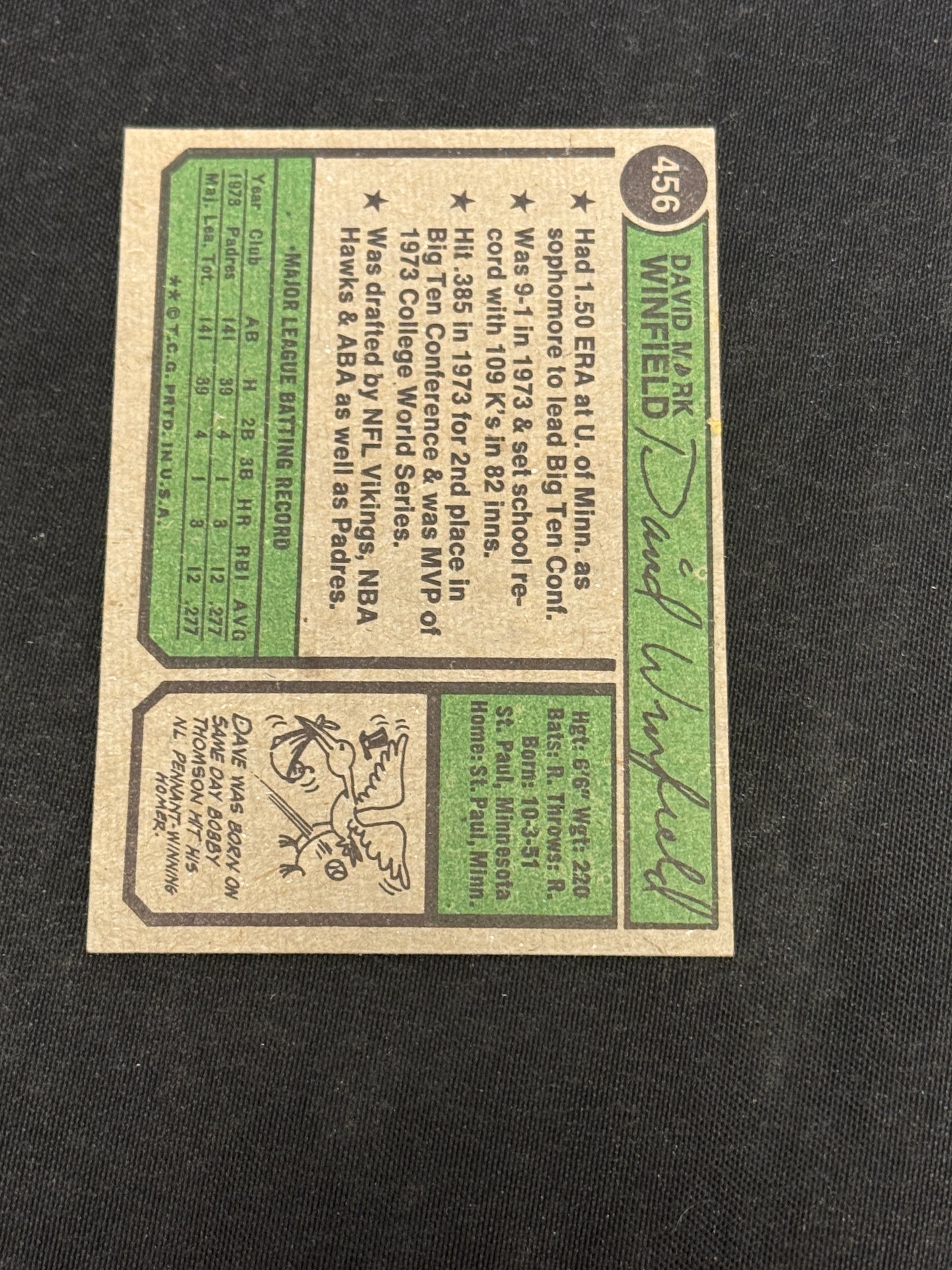 1974 TOPPS DAVE WINFIELD RC #456 NRMT V15202