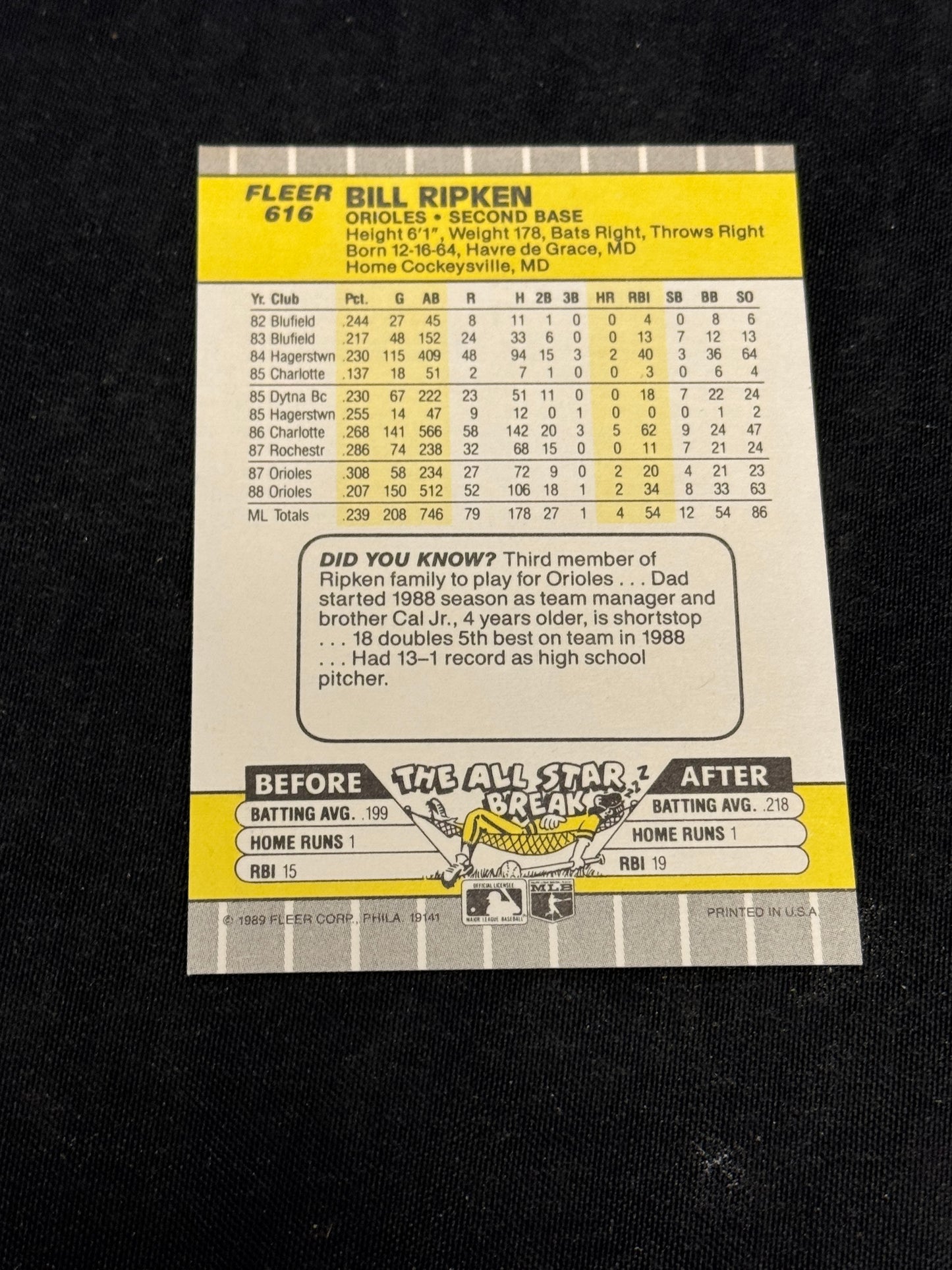 1989 FLEER BILL RIPKEN "F*** FACE" #616  MINT  V15260