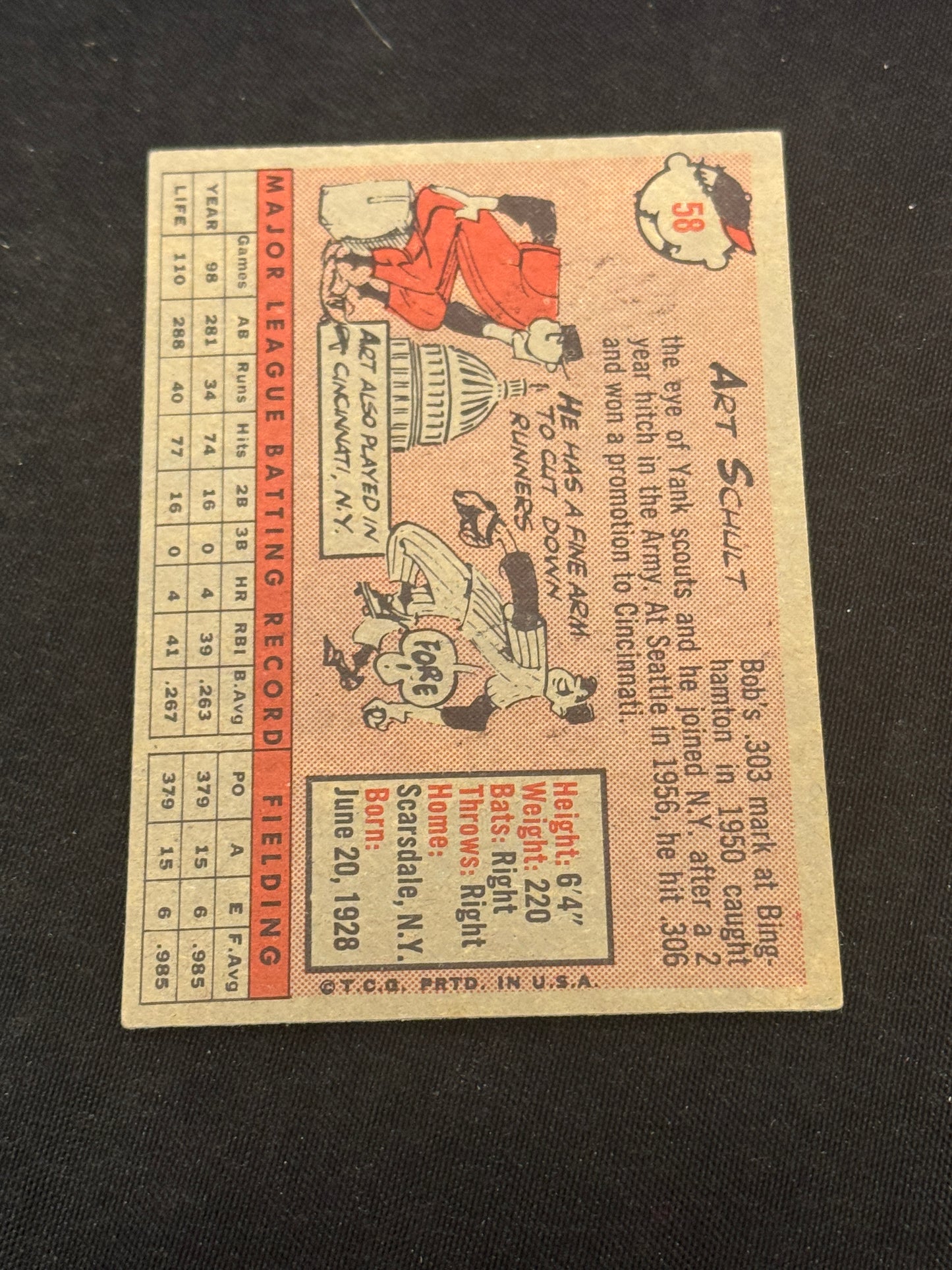 1958 TOPPS YELLOW LETTER ART SCHULT #58 EX+ V14087