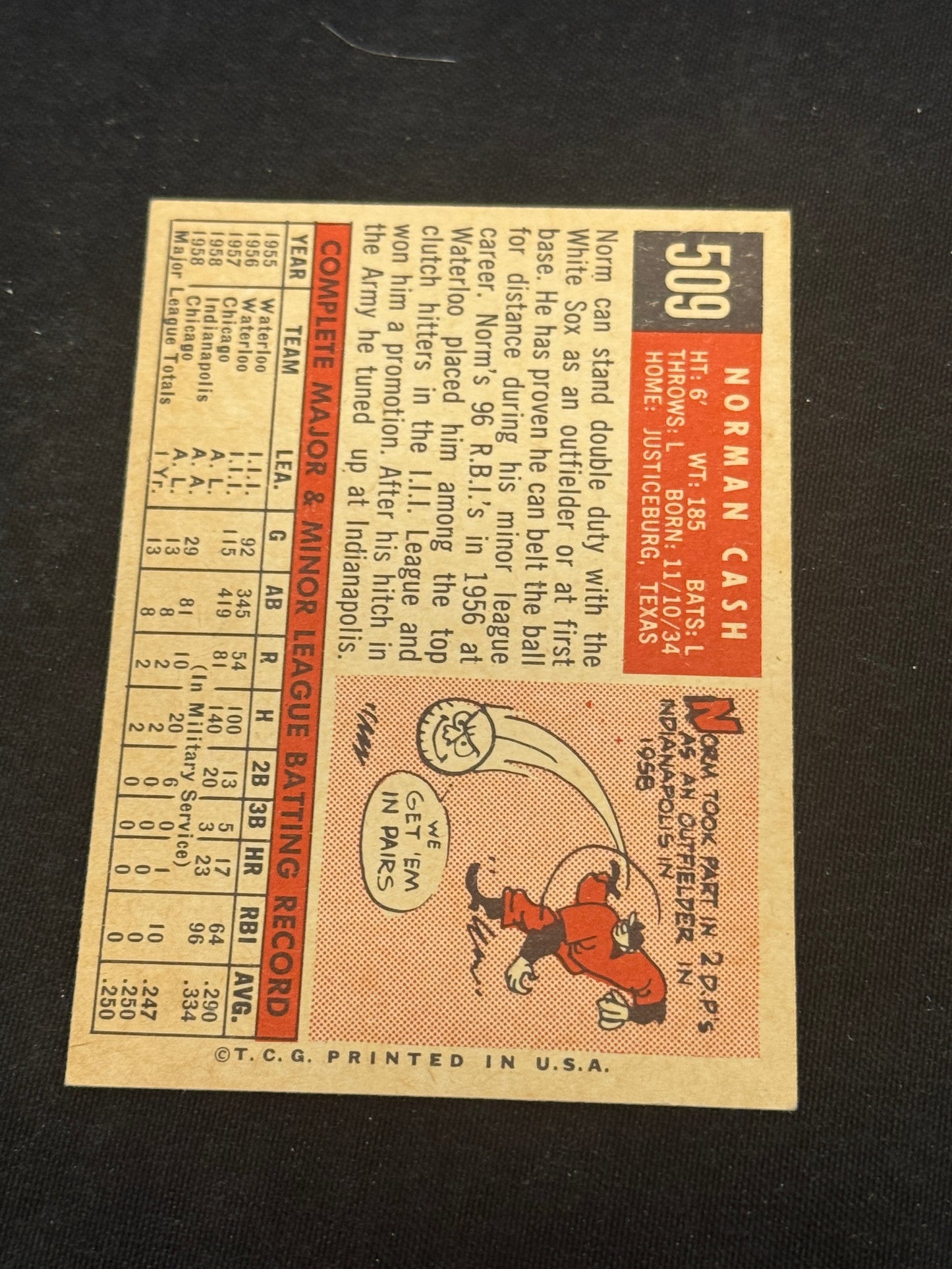 1959 TOPPS NORM CASH RC #509 EXMT V14835