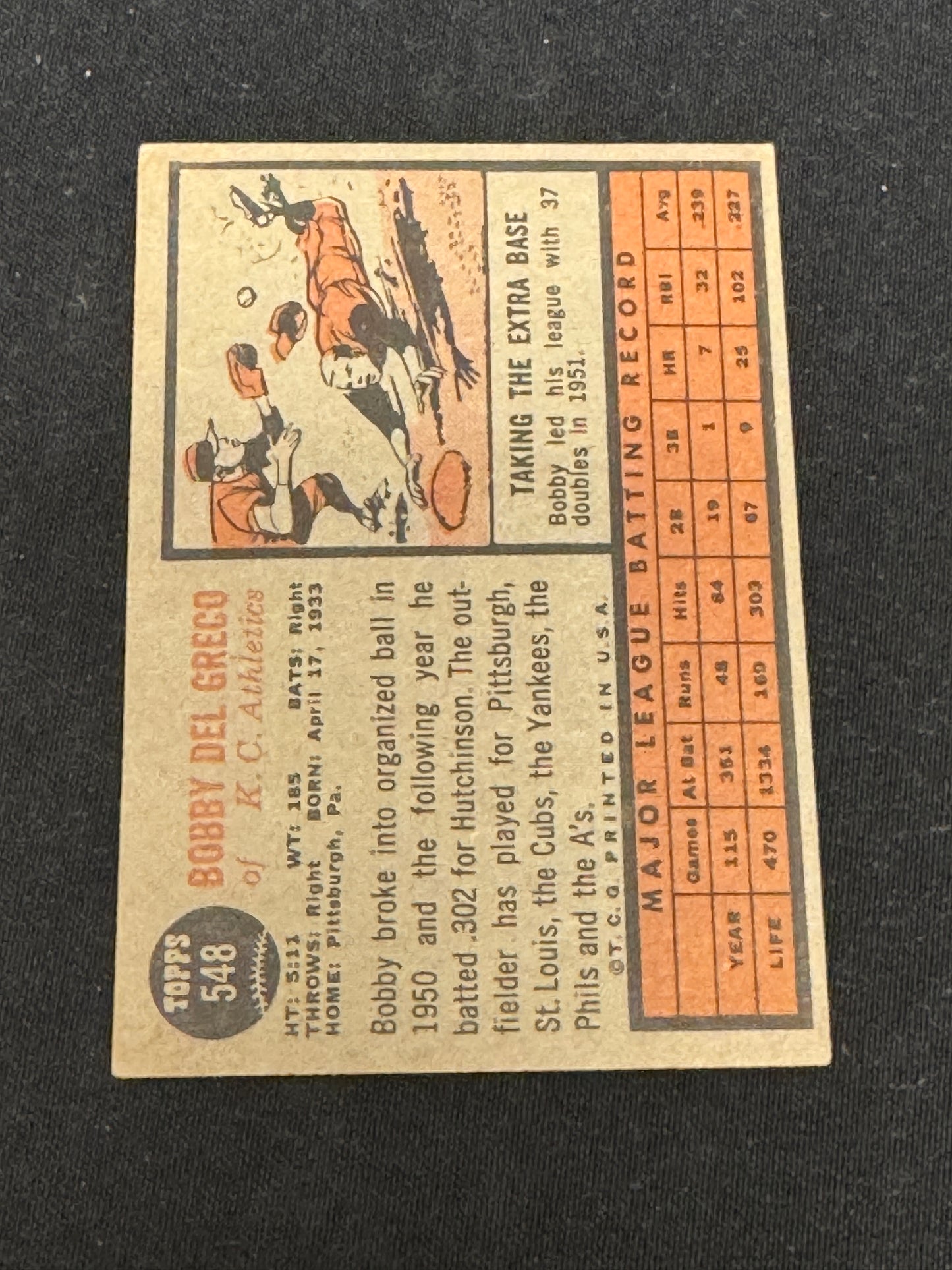 1962 TOPPS BOBBY DEL GRECO #548 EX+ V14632