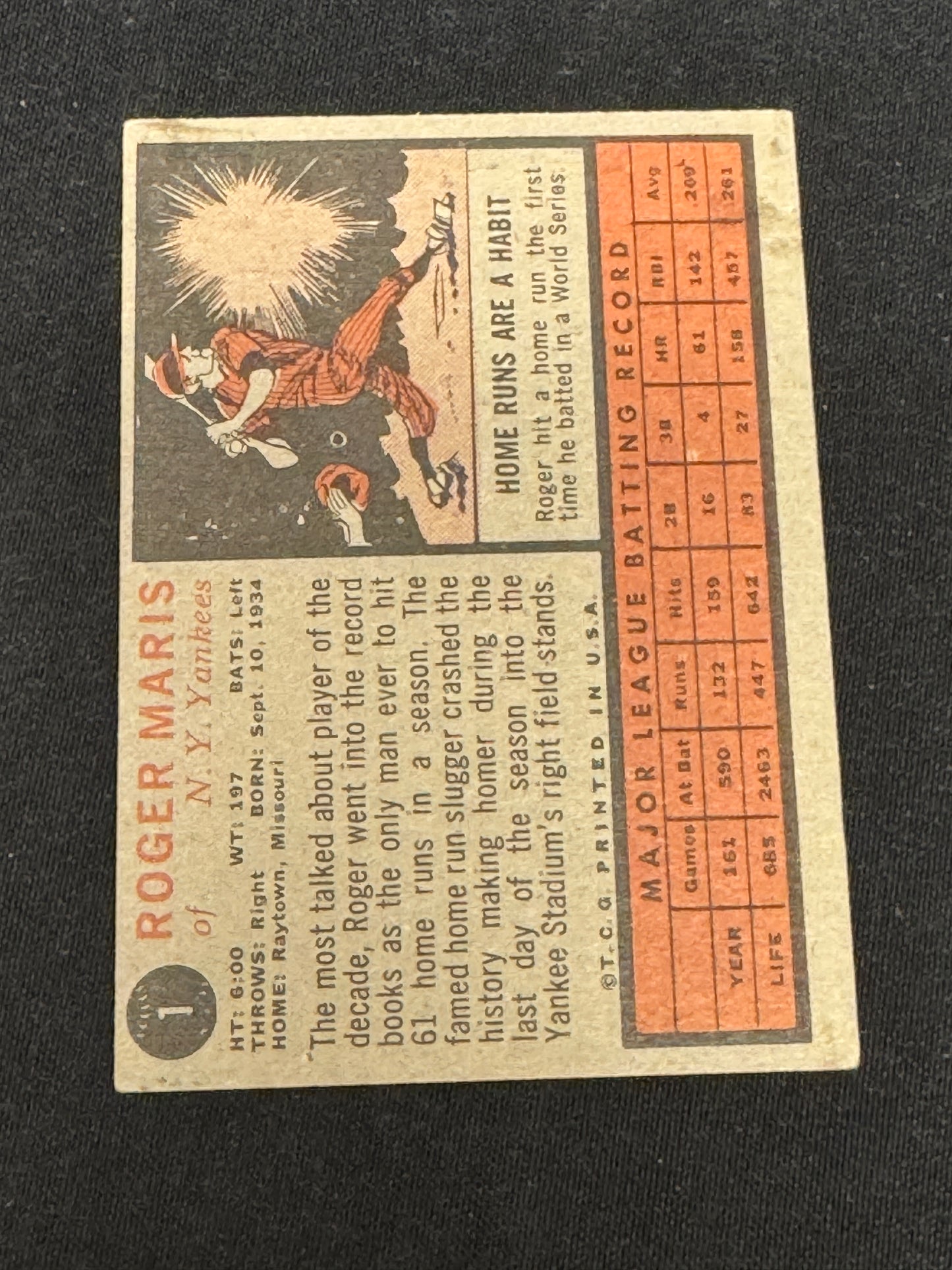 1962 TOPPS ROGER MARIS #1 EX V429