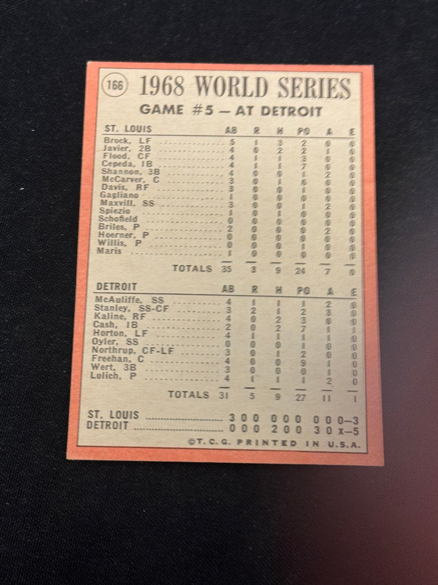 1969 TOPPS GATES BROWN #256 EXMT V12804
