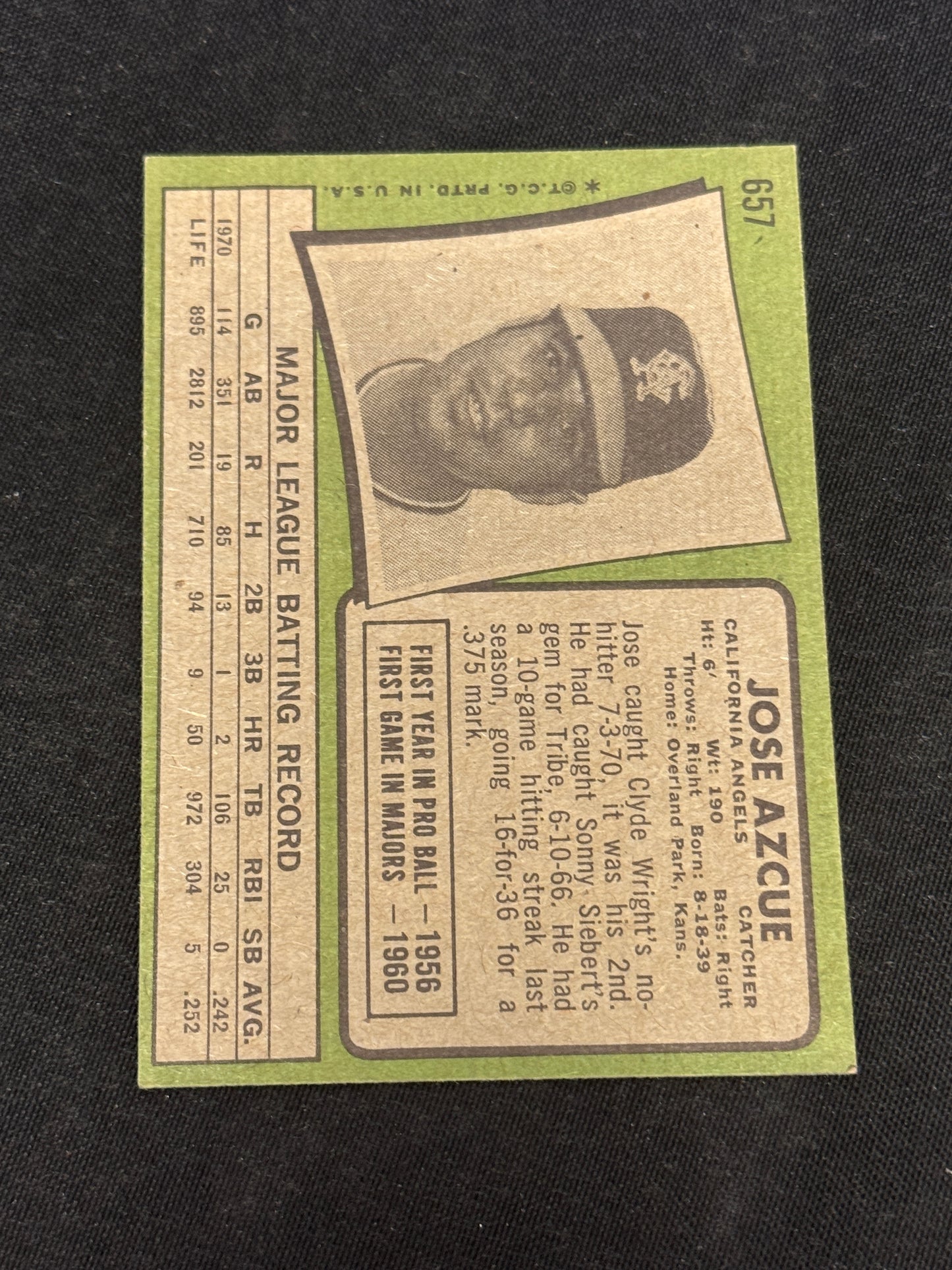 1971 TOPPS TONY PEREZ #580 EX V14779